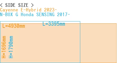 #Cayenne E-Hybrid 2023- + N-BOX G Honda SENSING 2017-